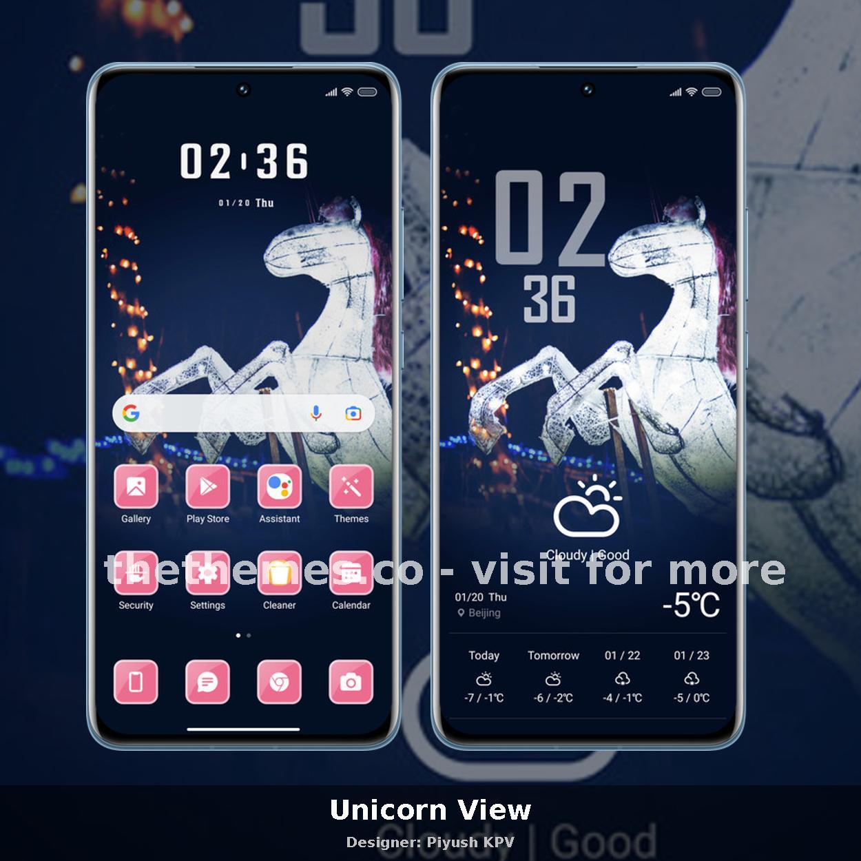 Unicorn View